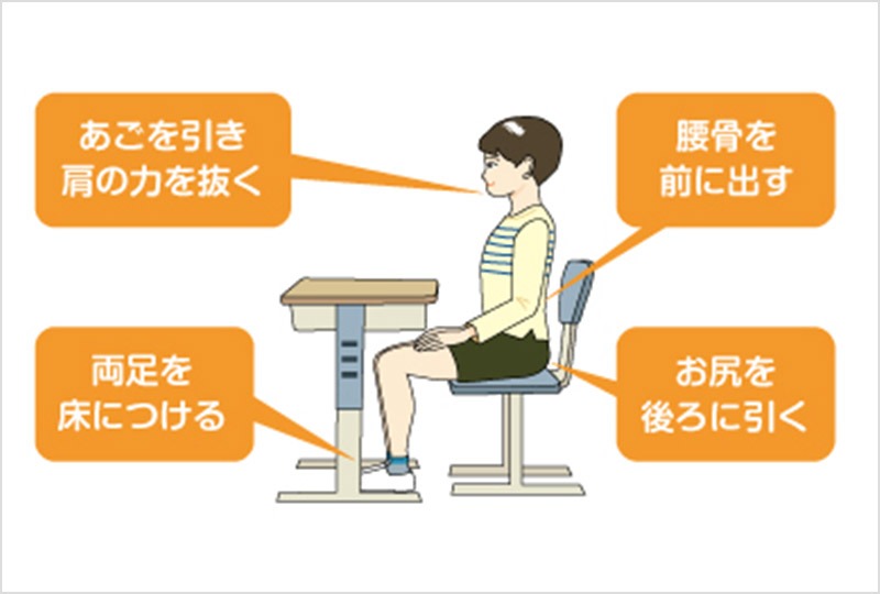 立腰教育