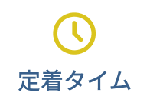 定着タイム