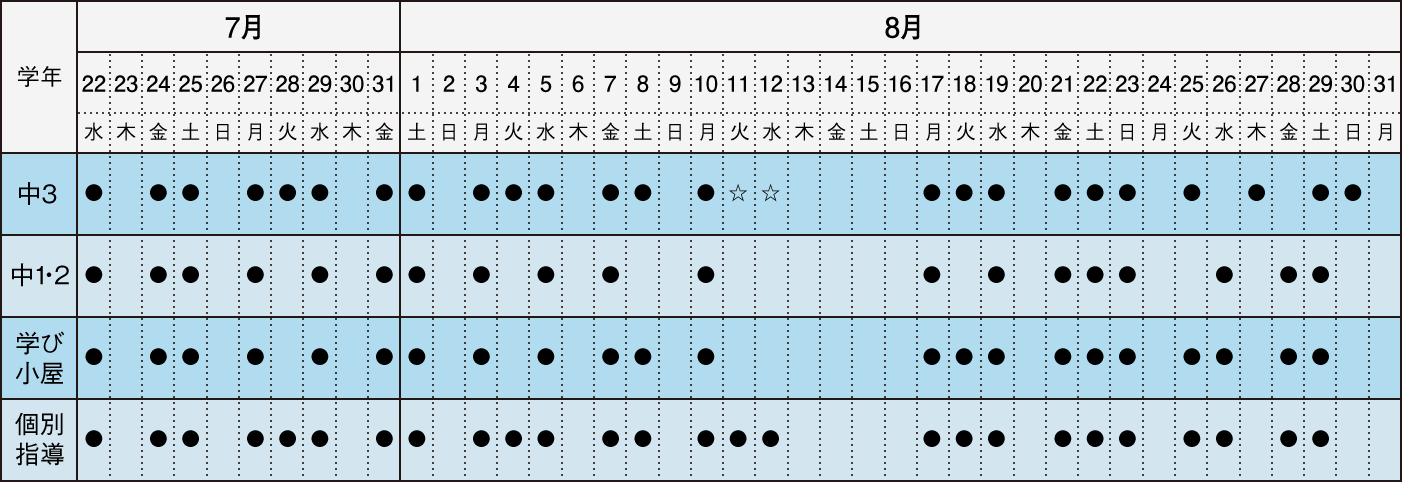 夏期スケジュール